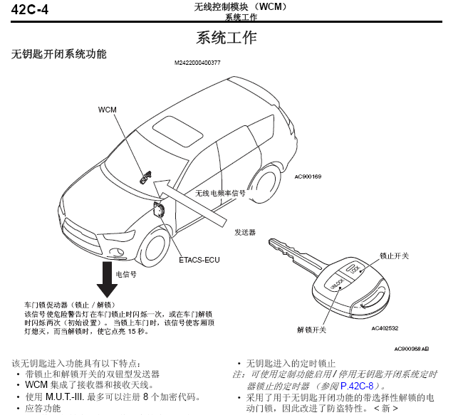 欧蓝德
