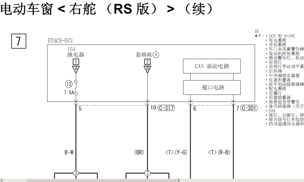 10年蓝瑟翼豪陆神的线路图