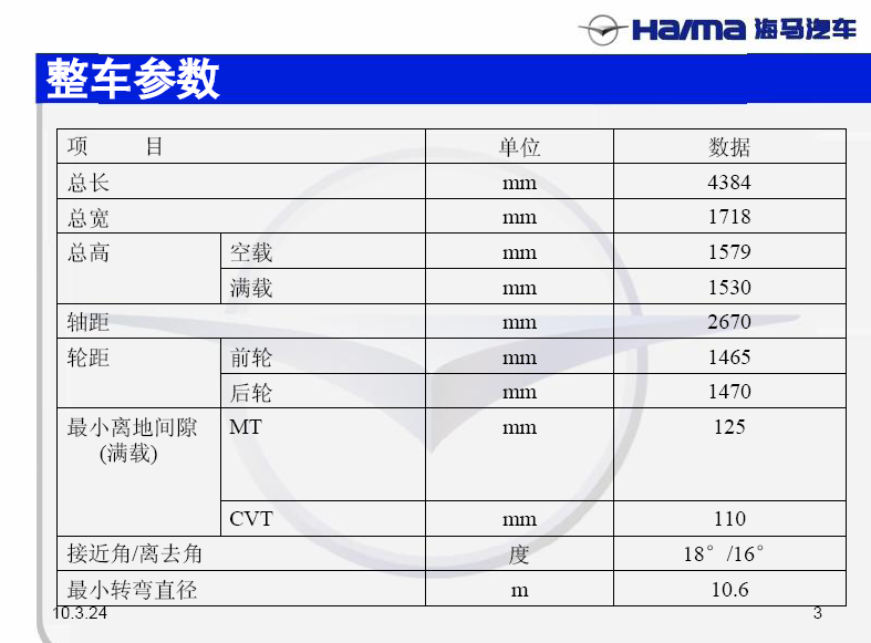 新普力马H2