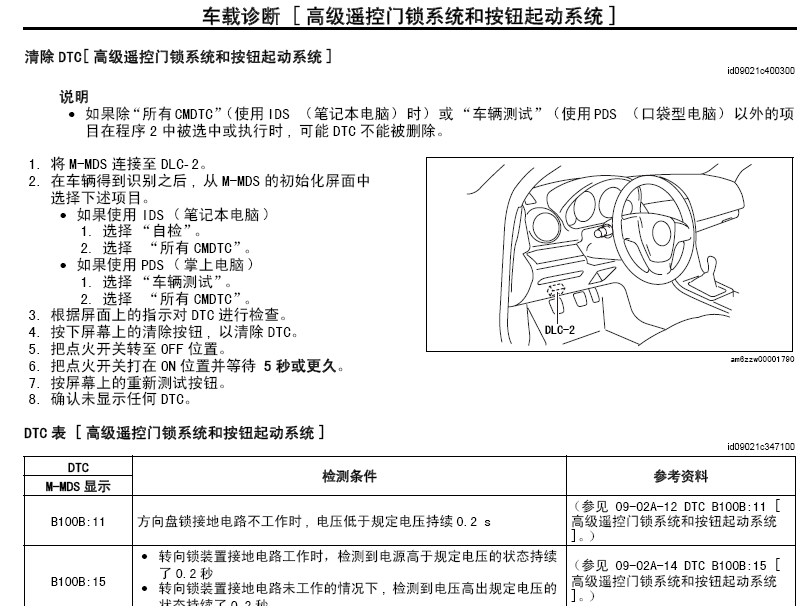 M6睿翼