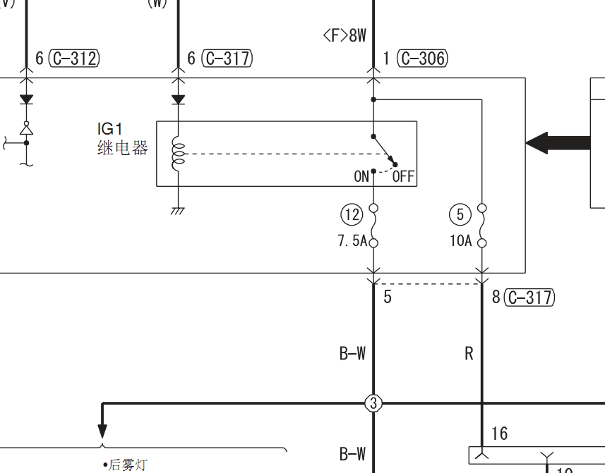 欧兰德ＥＸ