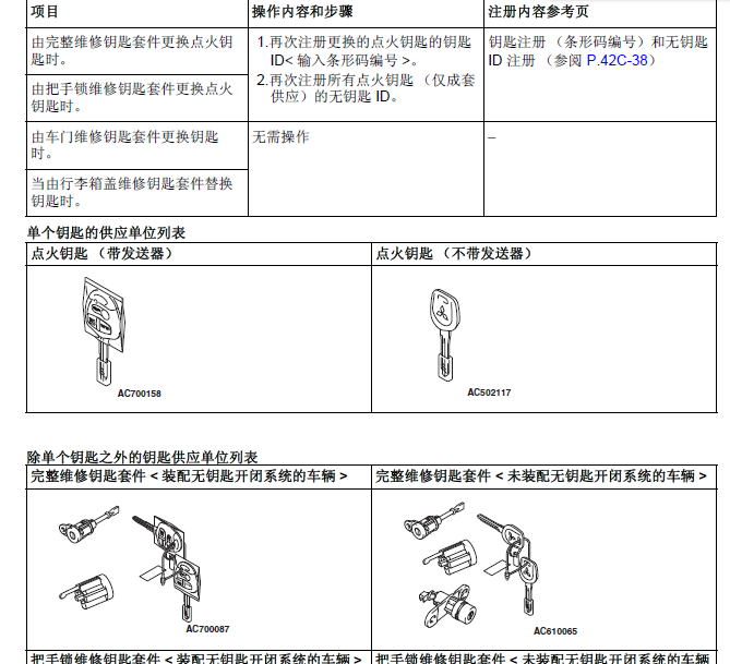 蓝瑟翼神LANCER EX