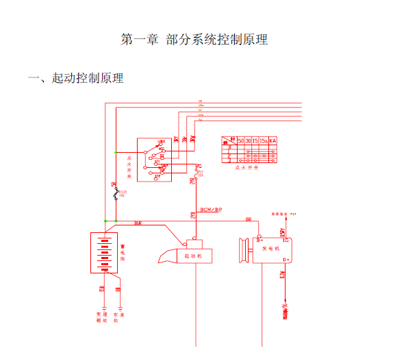 QQ6启动系统电路图