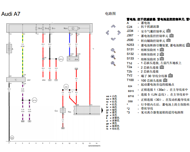 12年奥迪A7 2.8发动机电路