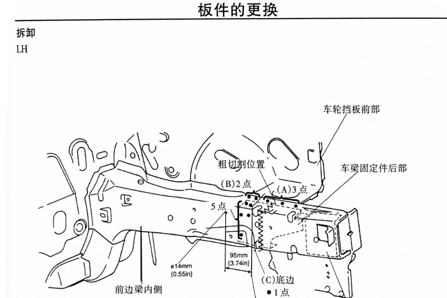 01年普力马的维修资料