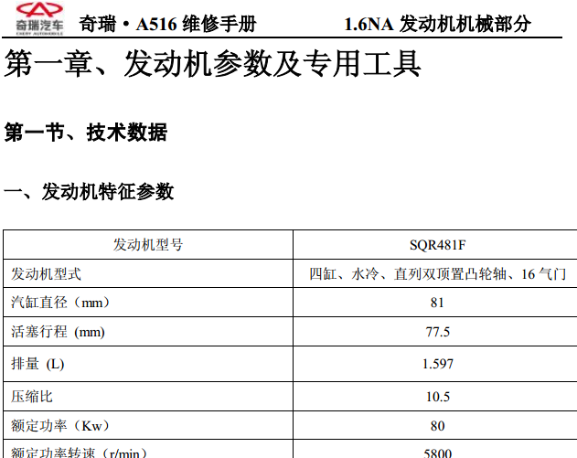 奇瑞汽车 SQR481F发动机维修资料