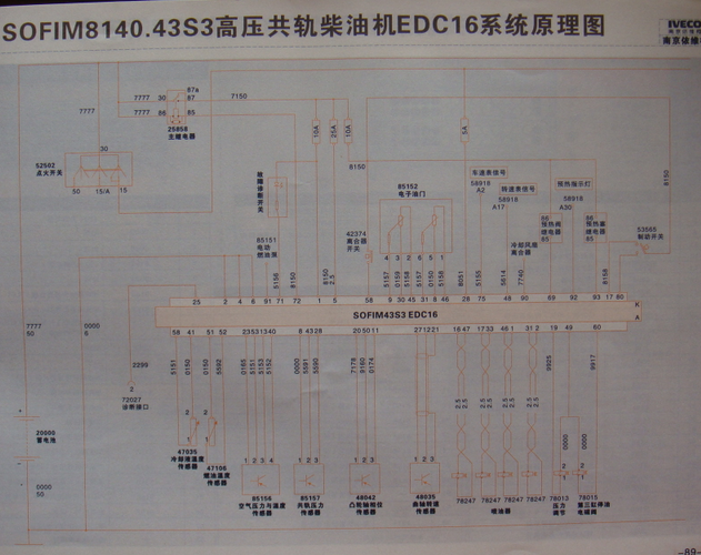 依维柯 SOF1M8140.43S3发动机电路
