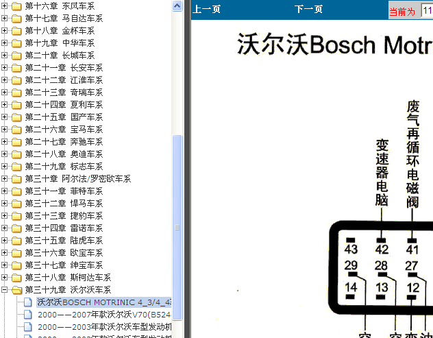 沃尔沃车系 43+43针端子