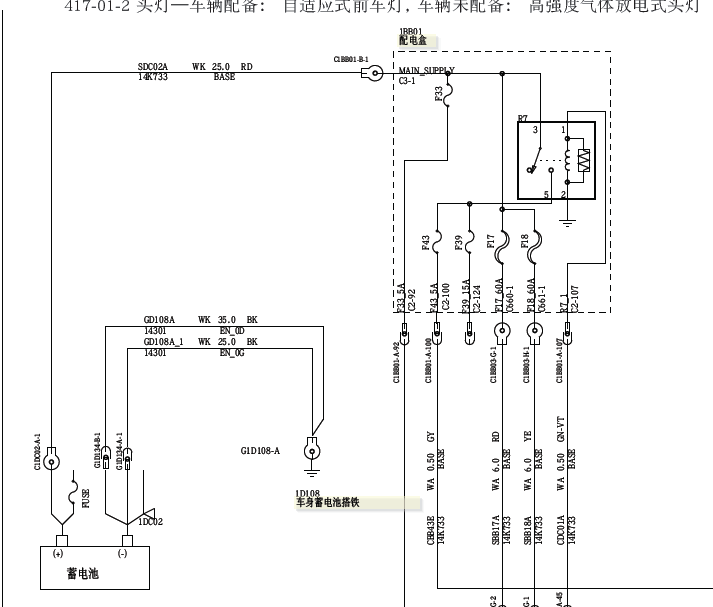 蒙迪欧致胜Mondeo