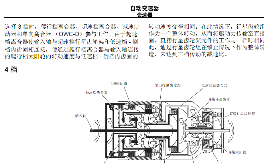 08年帕杰罗的维修资料