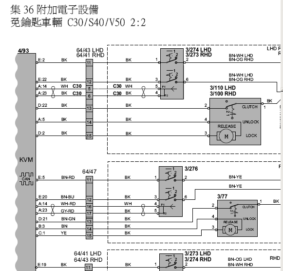 c30 s40 v50 c70