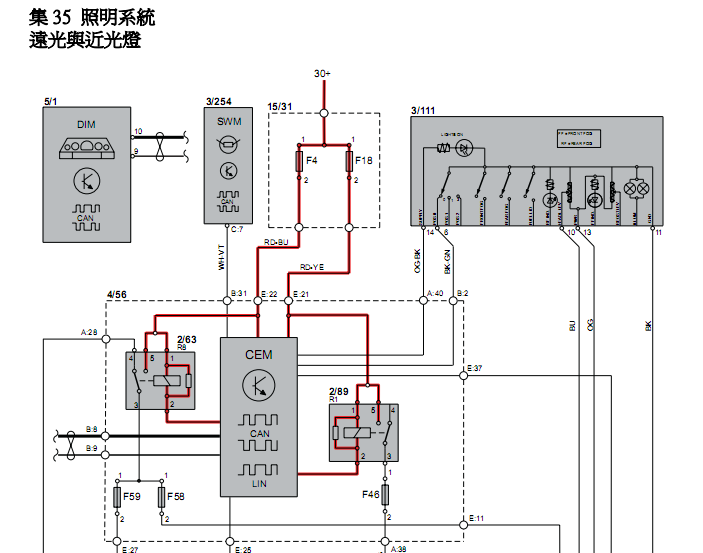 c30 s40 v50 c70