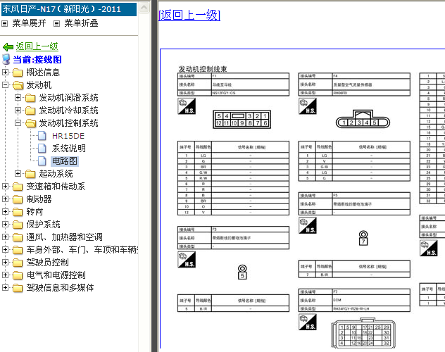 东风日产阳光 HR15发动机端子