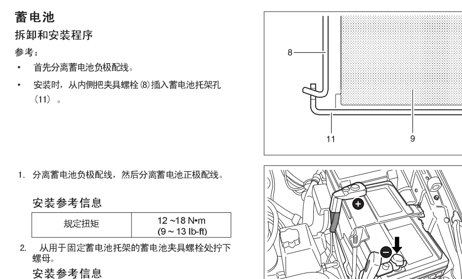 06年路帝商务车的维修资料