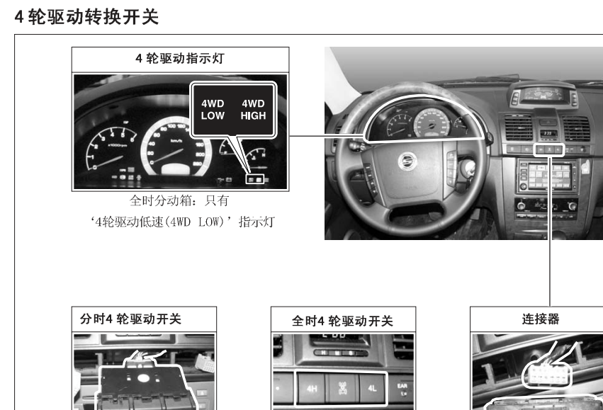 雷斯特08年的维修资料