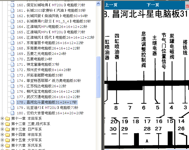 昌河铃木北斗星电脑针脚