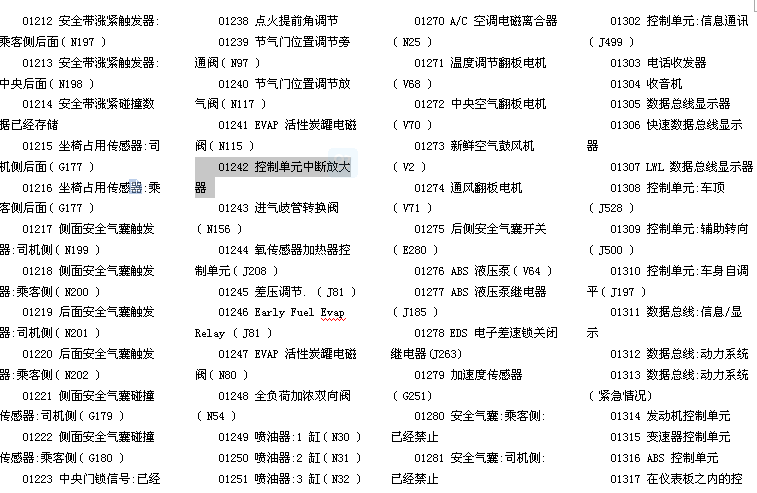 大众车系故障码