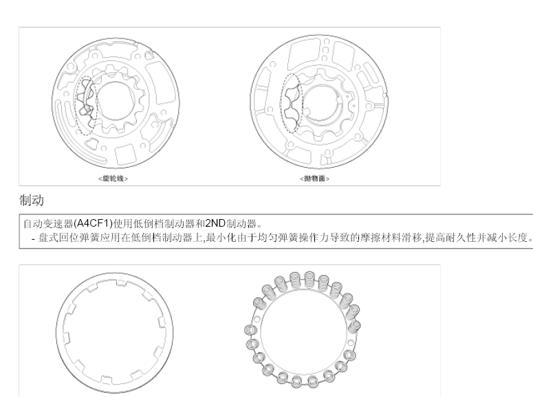 伊兰特悦动