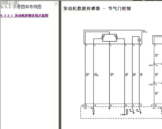 雪弗兰科迈罗 6.2发动机电路