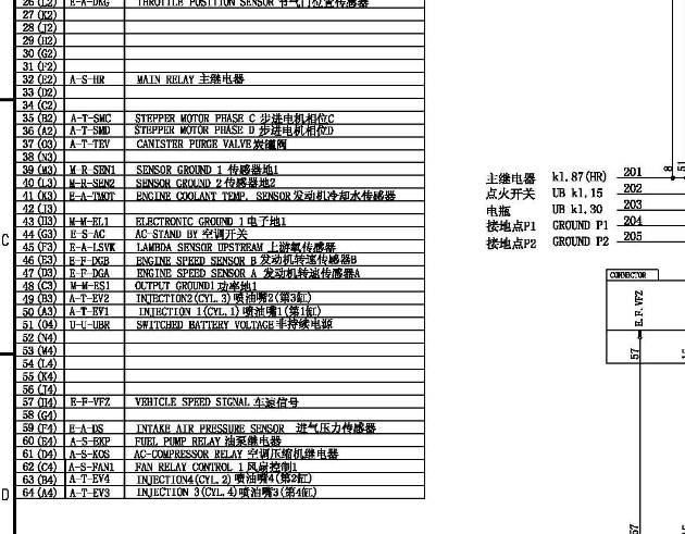 东风汽车 465-M780电路图