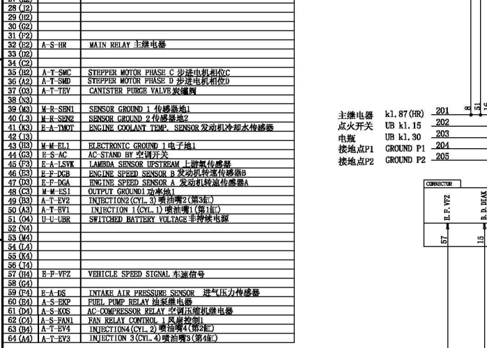 465发动机 电路+针脚