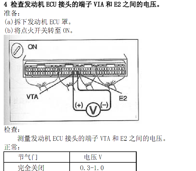 威姿07年的维修资料