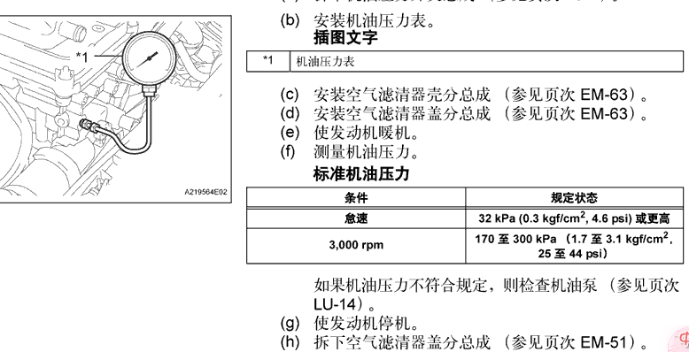 1AZ发动机标准燃油压力
