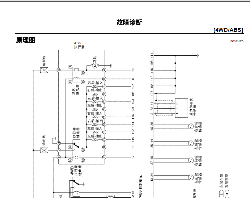 05年奇骏ABS线路图