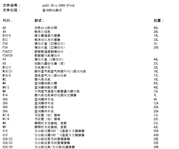 13年奔驰唯雅诺 空调电路