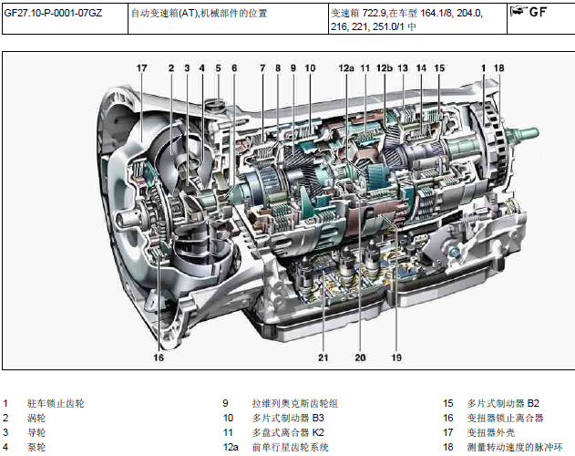 07年奔驰S500 变速箱结构图