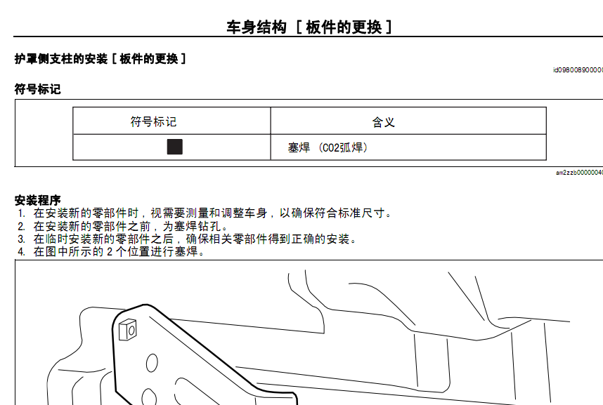 08年Mazda2的维修资料