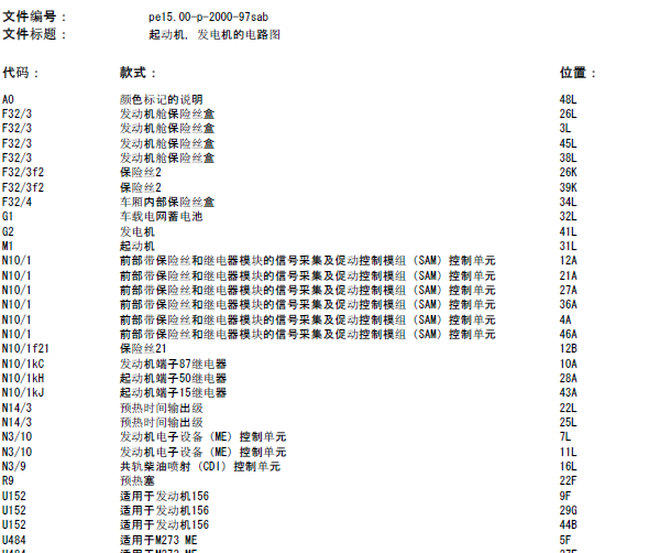11年奔驰S400 起动机-发电机的电路图