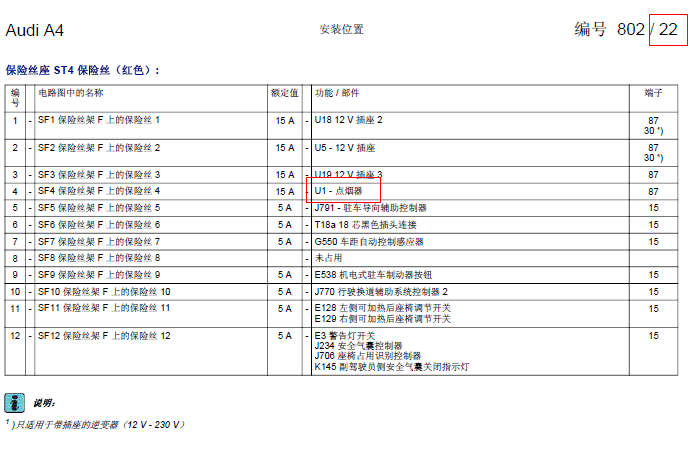 10年奥迪A4 点烟器保险丝位置