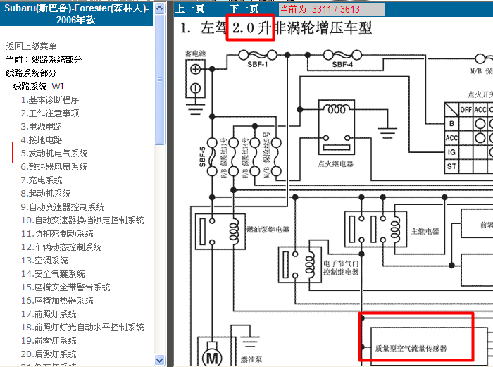 斯巴鲁 2.0L发动机电路