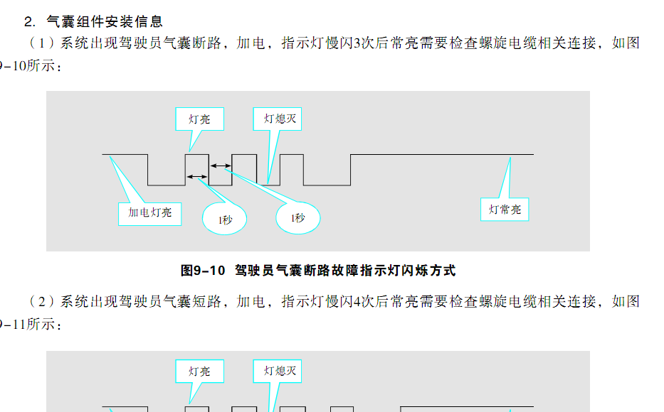 07年海讯的维修资料