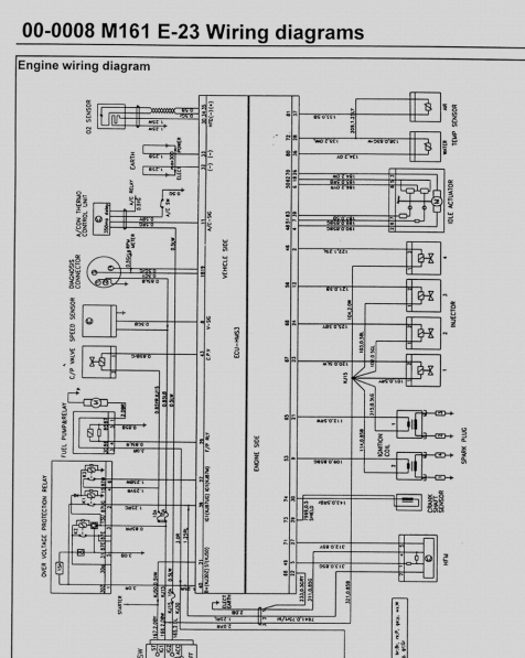 98年MB100发动机电路图