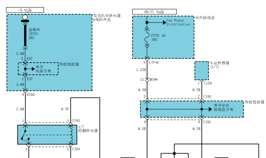 09年伊兰特的线路图