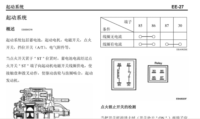 04年特拉卡的维修资料