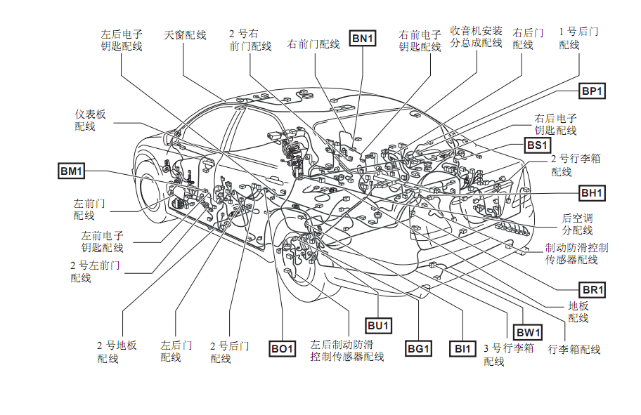 05年红旗的线路图