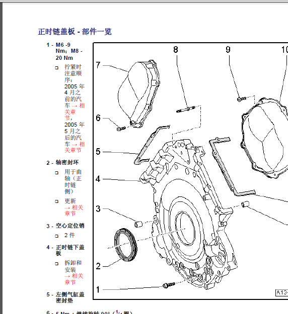 05年奥迪A6L发动机正时