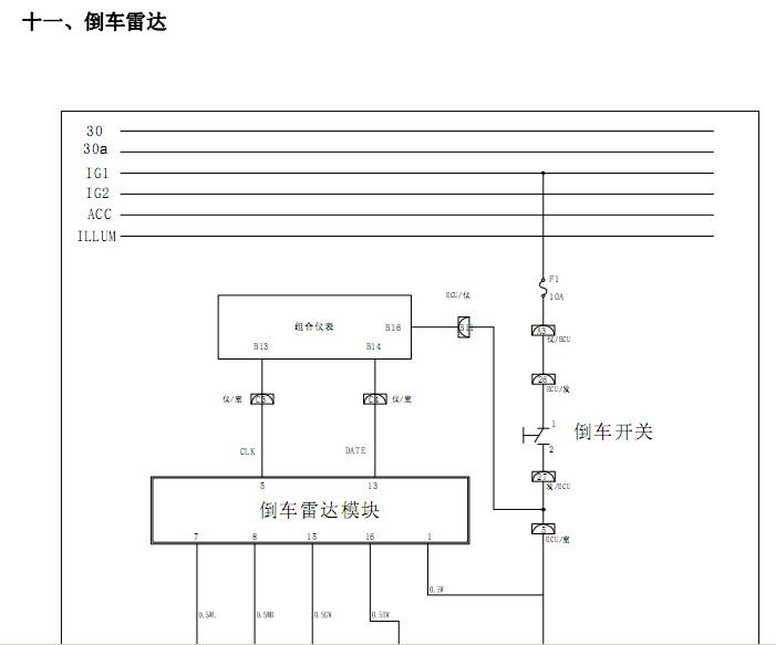11年瑞麒M1的线路图