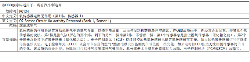 P0134故障码含义