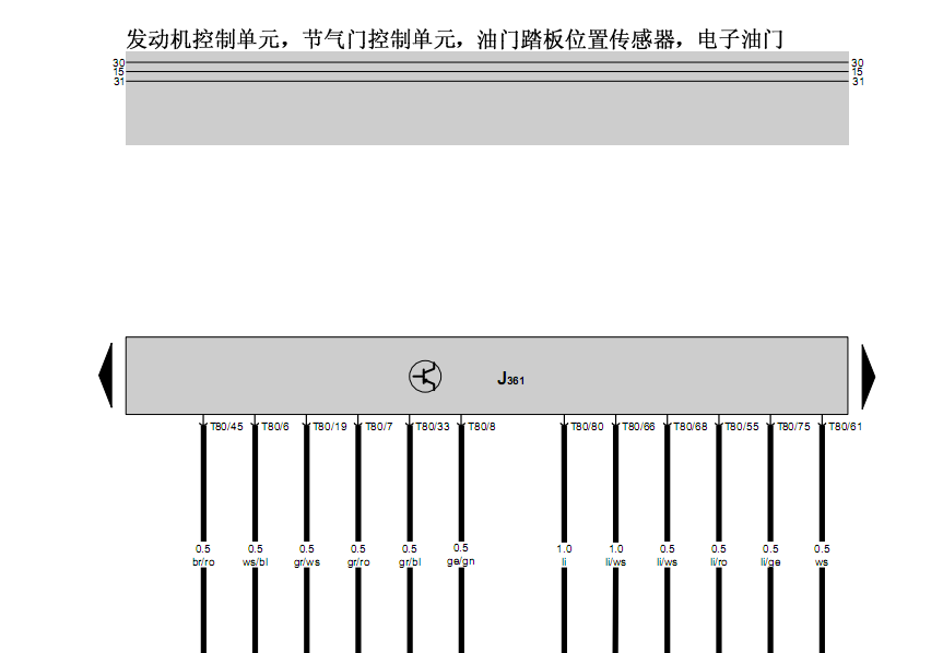 06年捷达的线路图