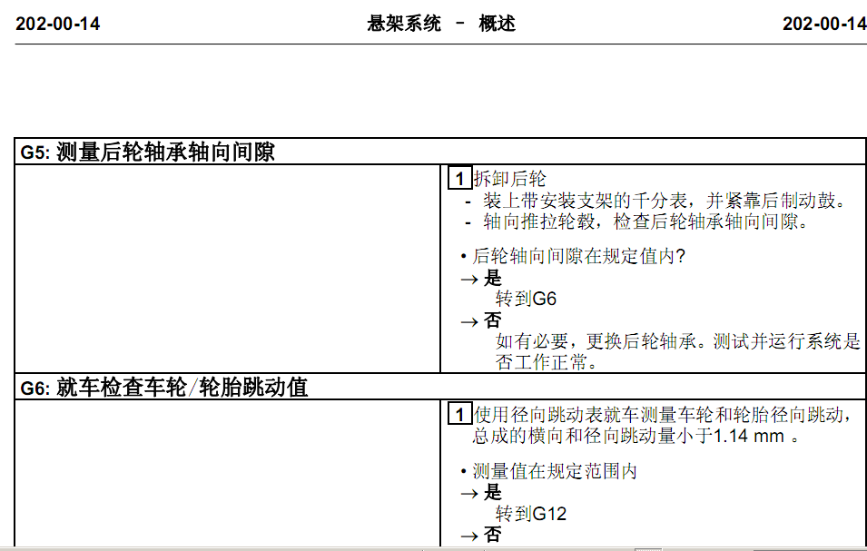 09年陆风(X8)的维修资料