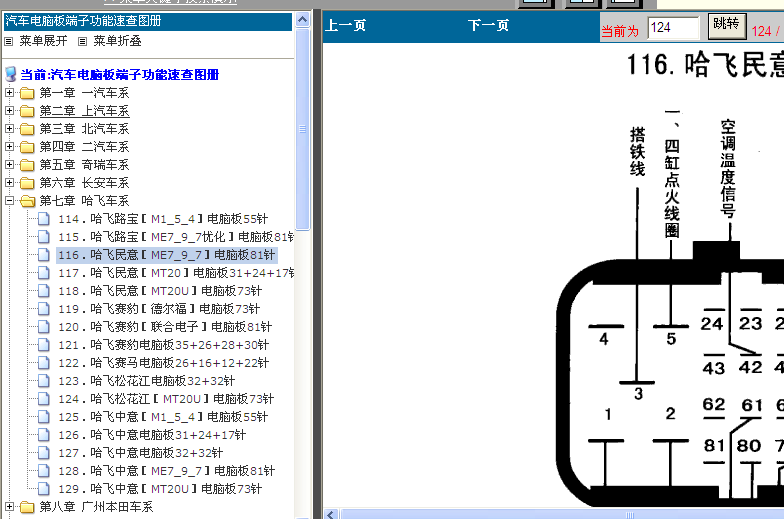 哈飞民意端子图