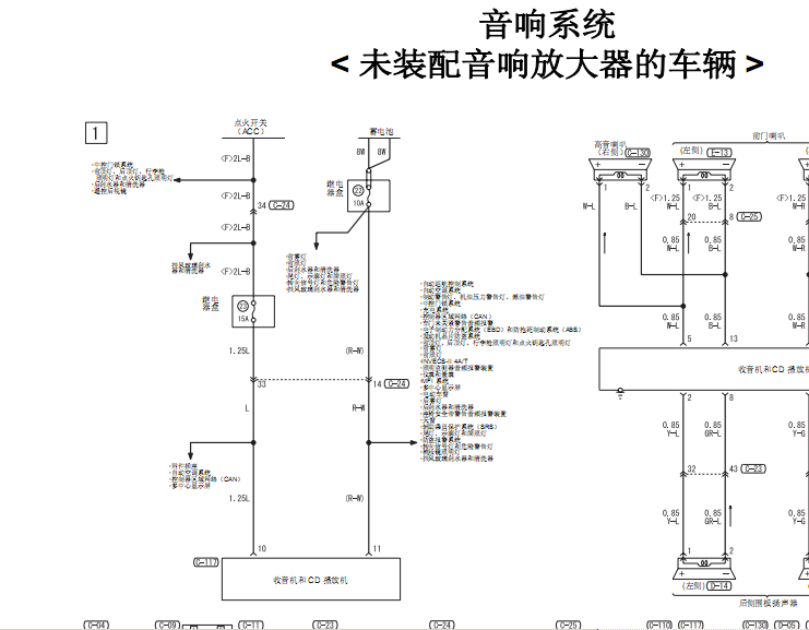 09年伊柯丽斯的线路图