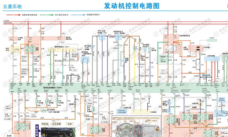 乐驰发动机控制系统电路图