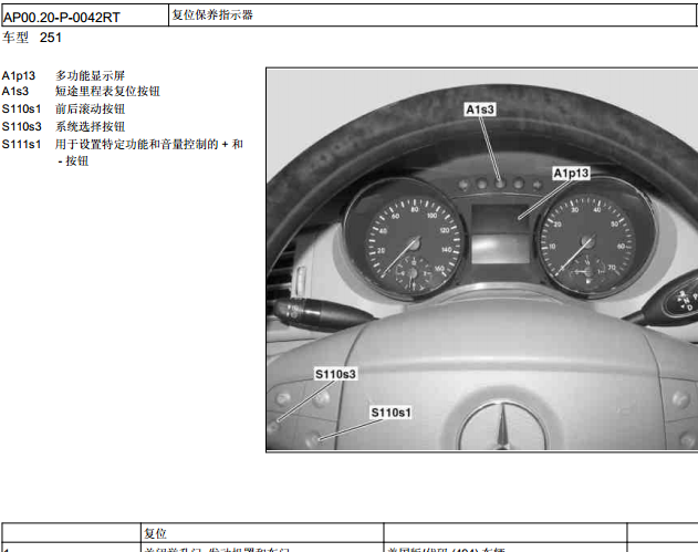 12年奔驰R350 保养指示器复位