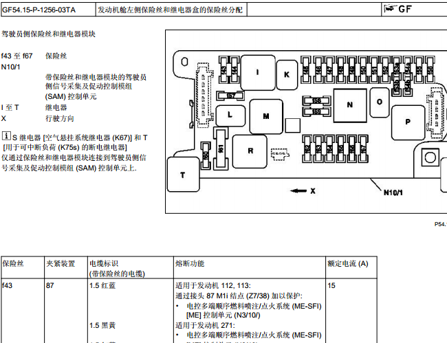 06年奔驰E280 发动机舱保险丝分配