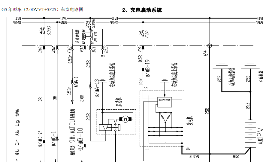 13年瑞麒（G5）的线路图